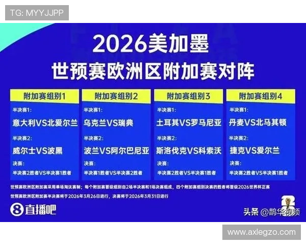 2026世界杯6月30日赛程回顾:32强对阵信息整理 2026世界杯6月30日赛程回顾:32强对阵信息整理