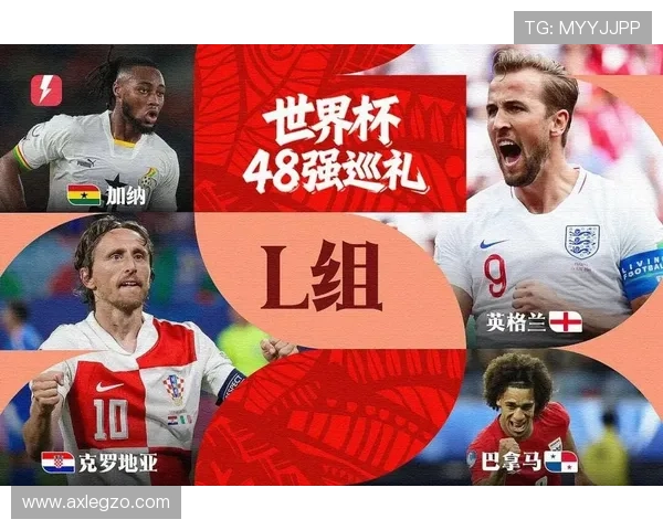 英格兰世界杯L组不败晋级:三场比赛结果回顾 英格兰世界杯L组不败晋级:三场比赛结果回顾